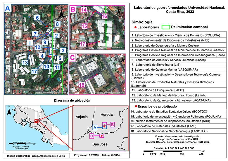Laboratorios georreferenciados Universidad Nacional, Costa Rica 2022.